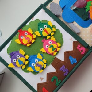 Strona sensoryczna „Drzewko z ptaszkami” 20x20